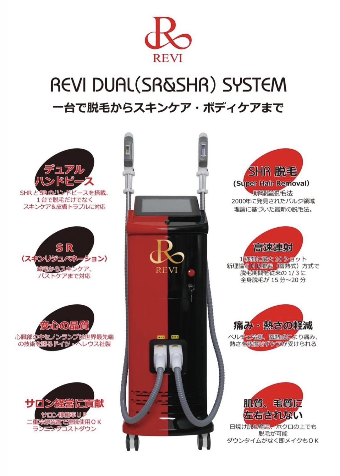 最先端の脱毛＆スキンケアマシン